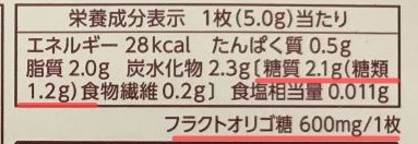 オリゴスマート栄養成分