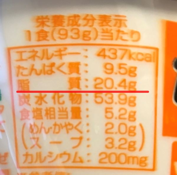 カップ麺の栄養成分