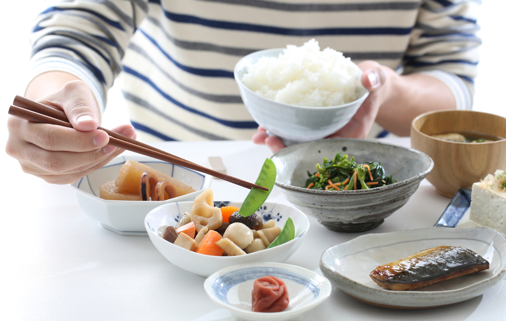 太りにくい食事