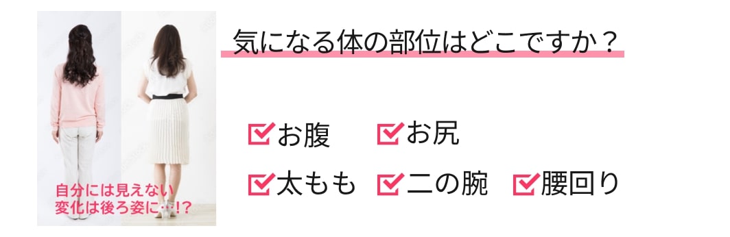 女性が気になる体の部位